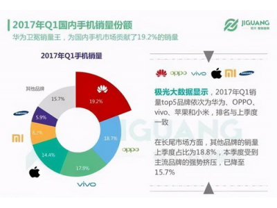 钉子策略在帕鲁的运用, 实现高效目标